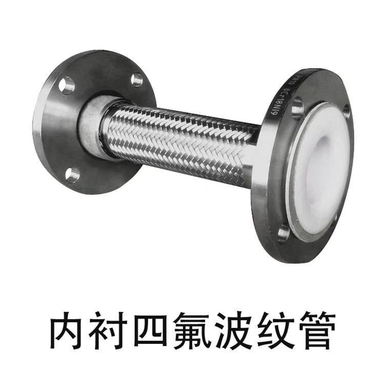 GREATFLEX SW30内衬四氟波纹管